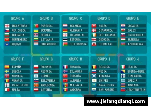 2024欧洲杯预选赛小组赛新出线规则详解